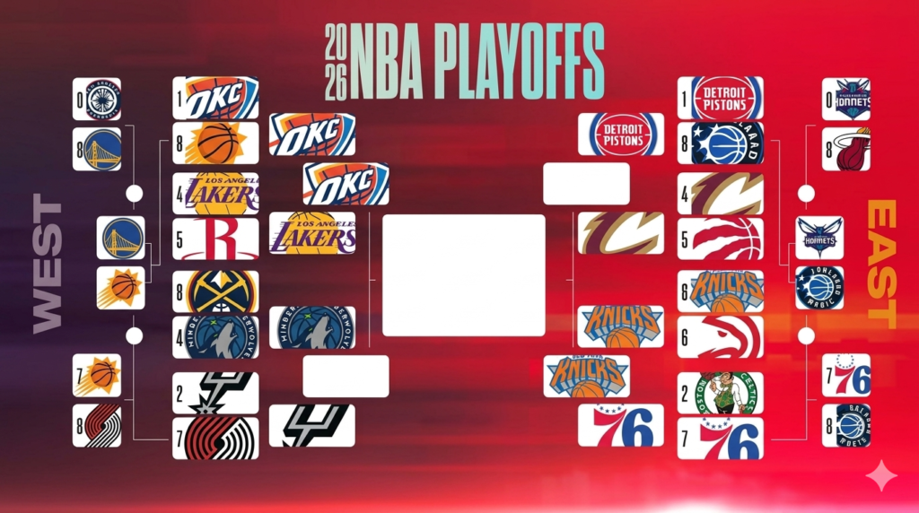 NBA Playoffs: How It Works and Why Fans Love It