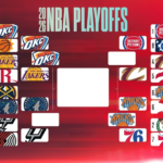 NBA Playoffs: How It Works and Why Fans Love It
